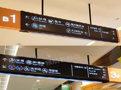 清丰如何通过商场标识牌引导客流分布？